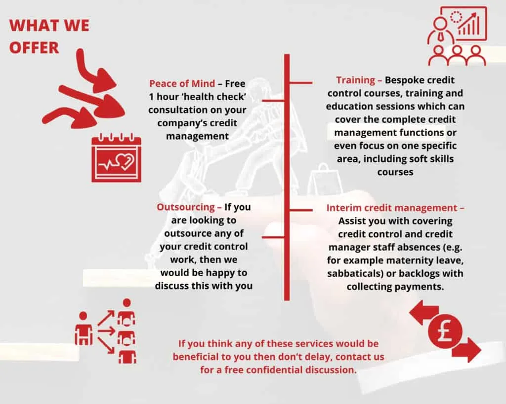 Credit Management Consulting, Credit control courses