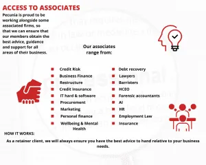 Access Associates